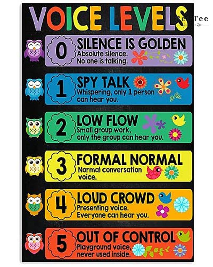 Colorful Letters Voice Levels Back to school Poster